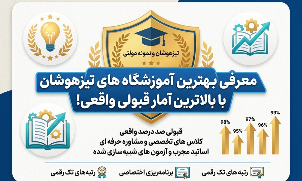 معرفی بهترین آموزشگاه های تیزهوشان با بالاترین آمار قبولی واقعی! معرفی بهترین آموزشگاه های تیزهوشان