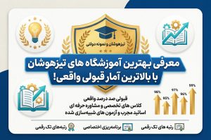 معرفی بهترین آموزشگاه های تیزهوشان