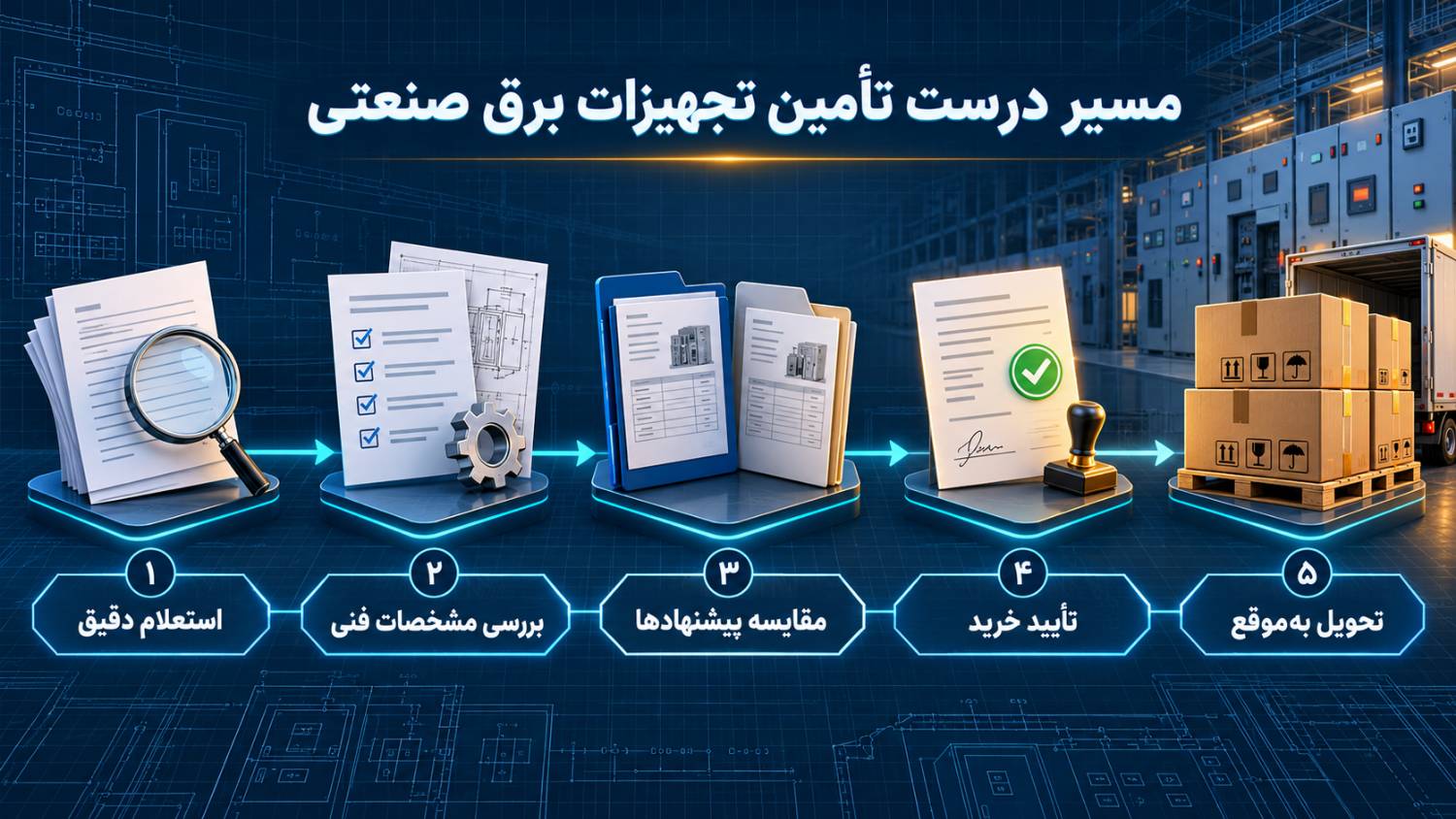 از مقایسه پیش‌ فاکتور تا انتخاب نهایی